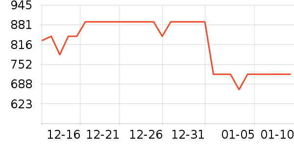 ��������/�����ʷ�۸�