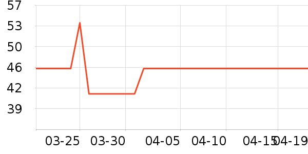 ����������ͯT����ʷ�۸�