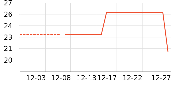 ������Ʒ/��Ʒ��ʷ�۸�