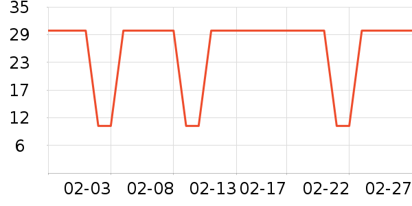 Ŀ¼��ë����ʷ�۸�