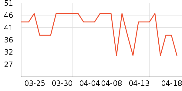 ��ʳ��ζ��ʷ�۸�