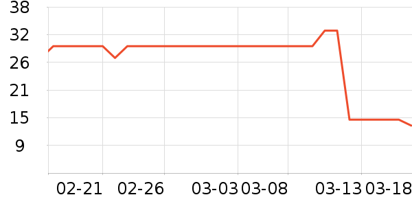 ���ռ�ʳ��ζ��ʷ�۸�