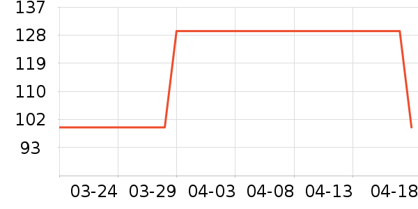 ����������ʷ�۸�