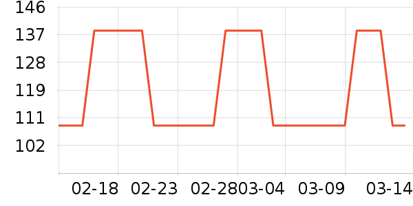 ������ʷ�۸�