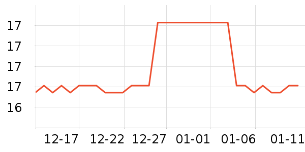 ������Ͳ��/�����ʷ�۸�