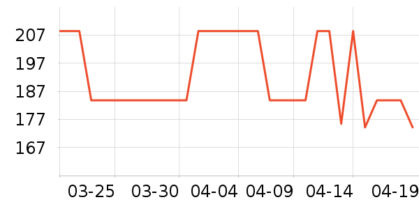 ̩����˹ѧ��Ь��ʷ�۸�