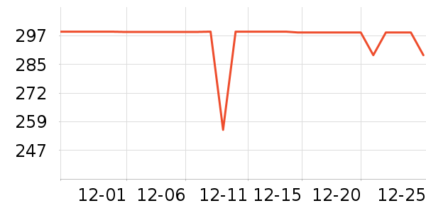 �����˶�װ��ʷ�۸�