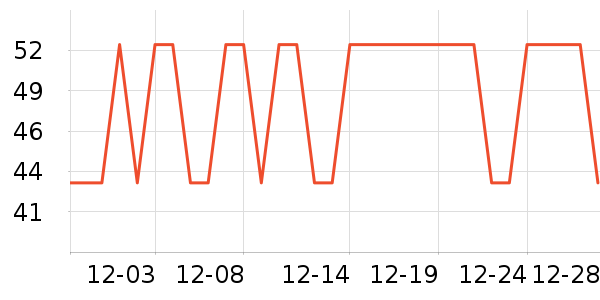 ��ϣ����������ʷ�۸�