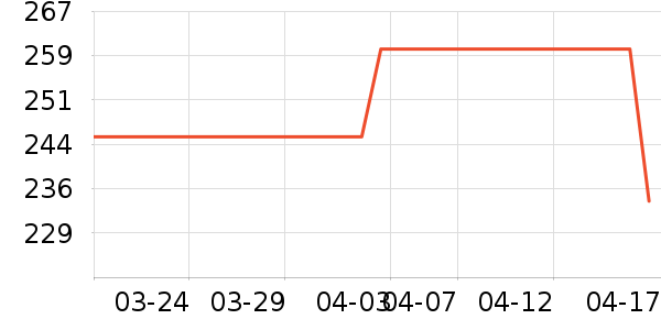 ʩ����ĥɰ/ԡ����ʷ�۸�