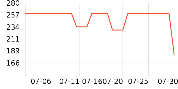 ʩ����ĥɰ/ԡ����ʷ�۸�