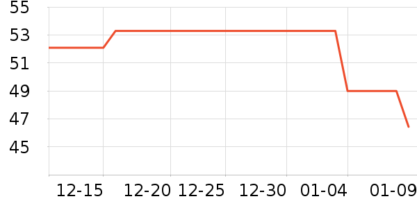 �ϱ��ɻ���ʷ�۸�