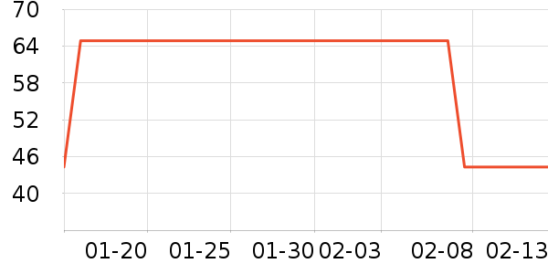 ��������/��Ĥ/������Ʒ��ʷ�۸�