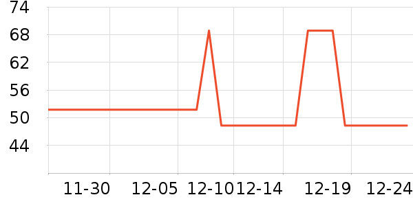 ������������������ʷ�۸�