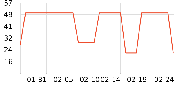 ����ϴԡ��Ʒ��ʷ�۸�