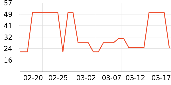 ����ϴԡ��Ʒ��ʷ�۸�