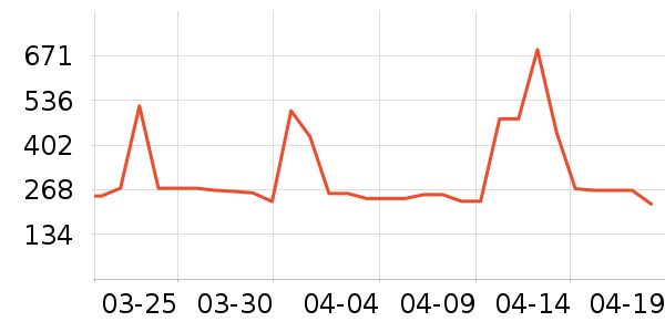 ��ޢ��Һ��˪��ʷ�۸�