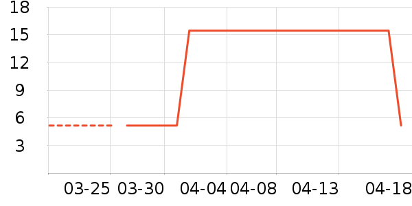 ����ӡ����ֽƷʪ����ʷ�۸�