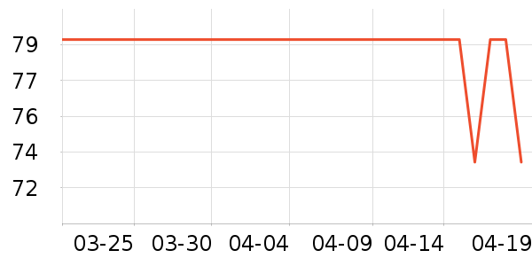 �ﶵ����Ҿ���Ʒ��ʷ�۸�