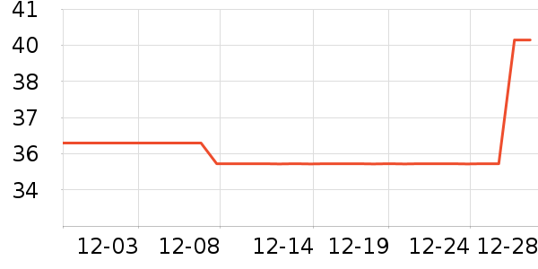 �ʺͽ�����Һ��˪��ʷ�۸�