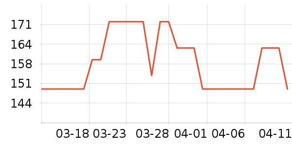 ��ͯ����/������ʷ�۸�