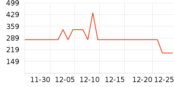 Ӱ��쫷�������ʷ�۸�