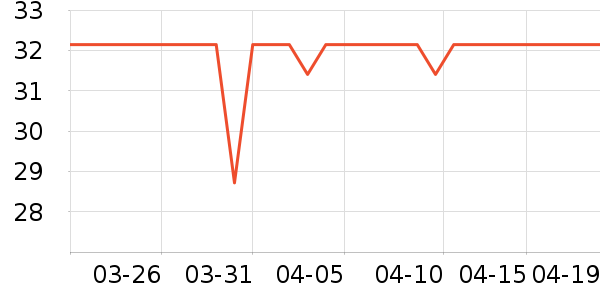 �����±���/������ʷ�۸�