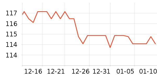 ȡů����ʷ�۸�