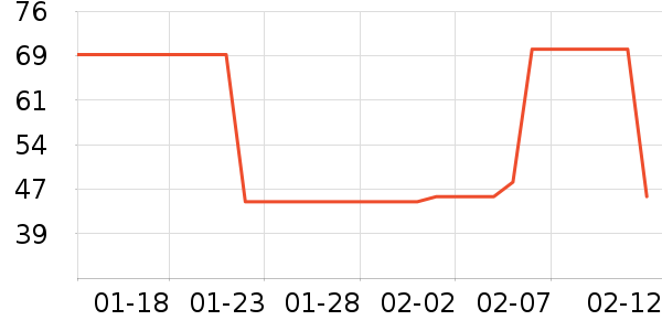 ������/���/�����ʷ�۸�