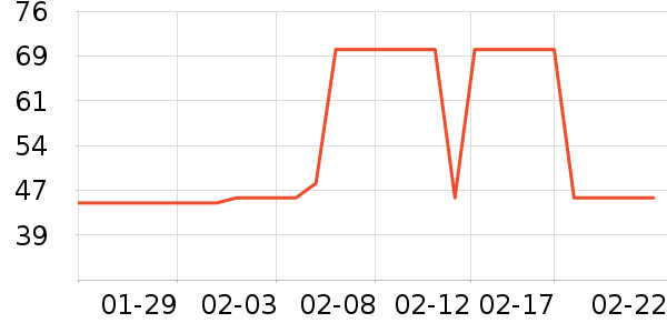 ������/���/�����ʷ�۸�