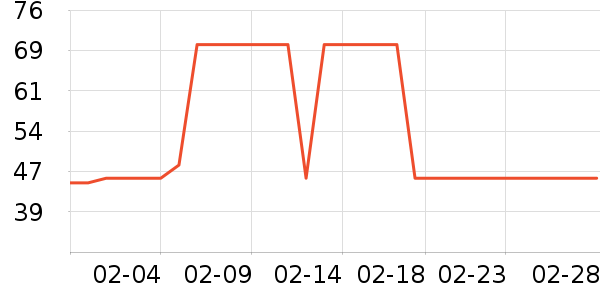 ������/���/�����ʷ�۸�