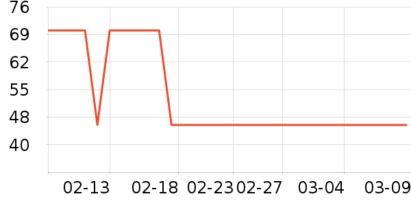 ������/���/�����ʷ�۸�