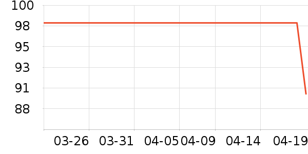 ��¹��Ʒ���� ��ʷ�۸�