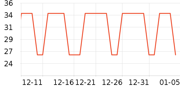 �����������ʷ�۸�