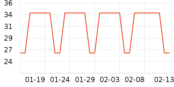 �����������ʷ�۸�