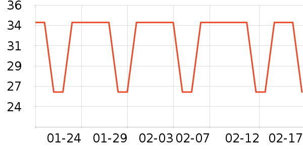 �����������ʷ�۸�