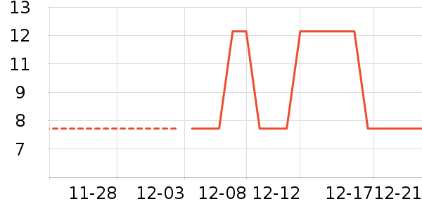 ������������ʷ�۸�