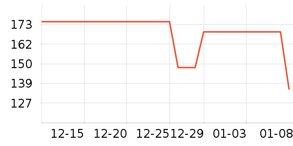 �����˶�����/��ͷ����ʷ�۸�