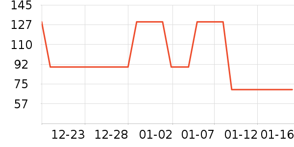 361���ͯT����ʷ�۸�