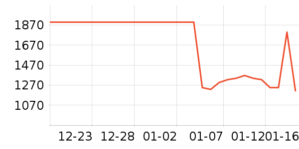 ����ʫ���廤����װ��ʷ�۸�