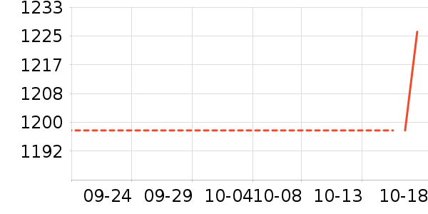 ����ʫ���廤����װ��ʷ�۸�