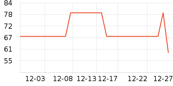 ����ϳ���Ӫ��������ʷ�۸�