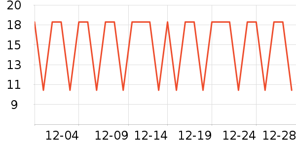 ������ԡ����Ʒ��ʷ�۸�