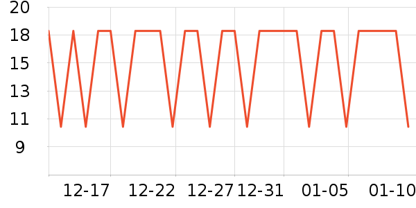 ������ԡ����Ʒ��ʷ�۸�