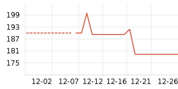 �˶�Ь��ʷ�۸�