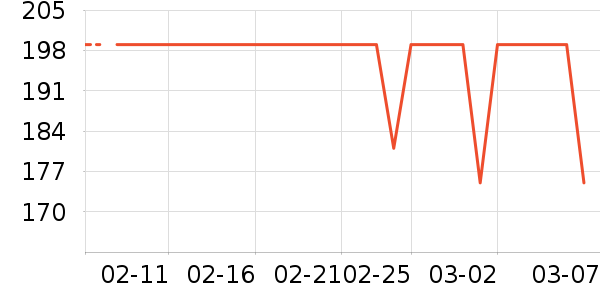 ��Ʒ��������ʯ/��ʯ��ʷ�۸�