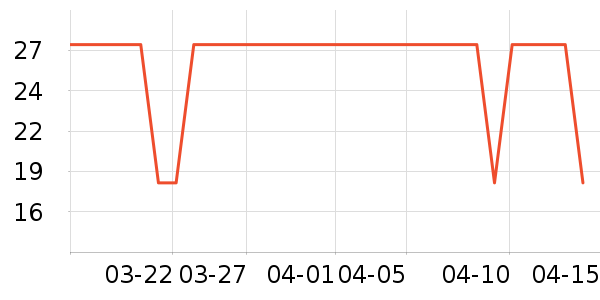 ���/������ʷ�۸�