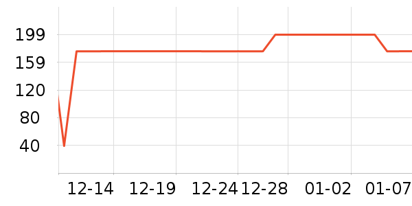 �ذٻݱ��ʺ���ʷ�۸�