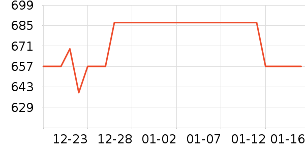 a2Ӥ���̷���ʷ�۸�