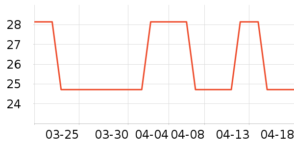 ��ө����װ��Ʒ��ʷ�۸�