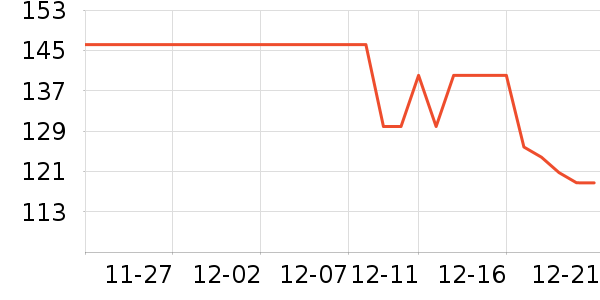 �ƴ�ά����/������/����п����ʷ�۸�